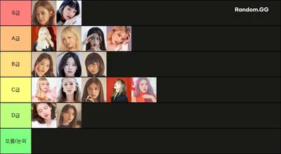 2023 여자 아이돌 비주얼 티어