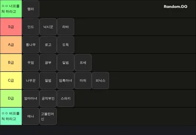 클로 전설카드 티어
