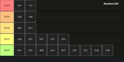마피아42 특직 티어