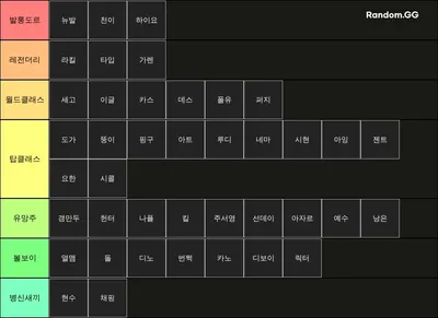 축구선수 티!어!표!