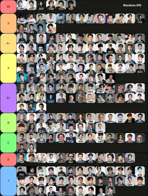 한국 남자배우 티어표