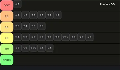 조선시대 역대 왕 티어