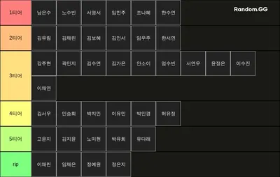 23 임병 티어리스트