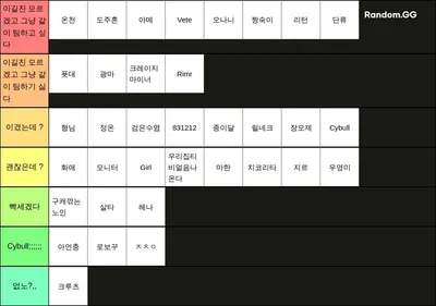클베팀전티어게임