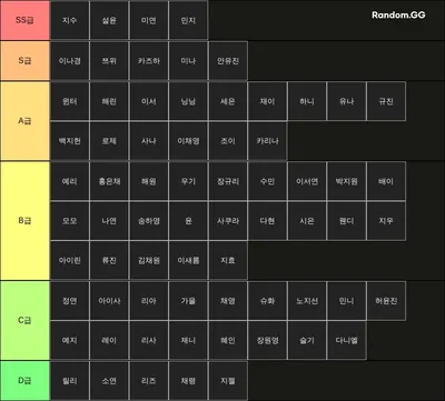 여자 아이돌 티어
