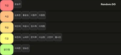 호암부 롤내티어표
