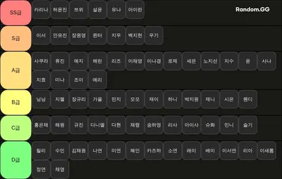 여자 아이돌 티어