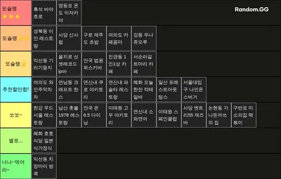 서울 데이트 맛집 티어