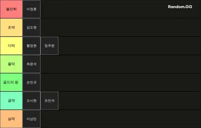 music 섭 발로