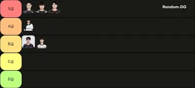LCK