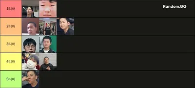 장농단 티어