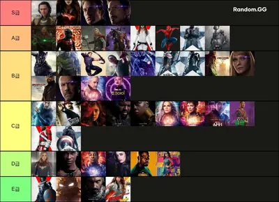 2023 마블 MCU 티어표