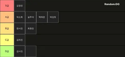2024하하방티어