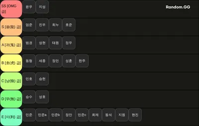 2025 omg 내전 파워랭킹 VER.2