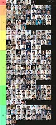 한국 남자배우 티어표