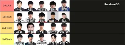 한국 롤 프로게이머 G.O.A.T 팀 만들기