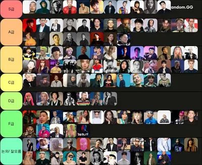 국내 힙합 래퍼 티어표