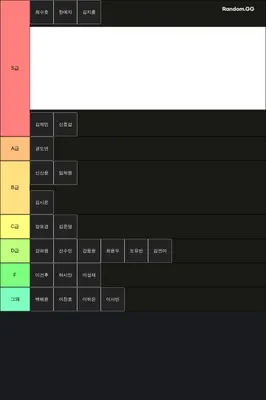 우리반 피구 순위