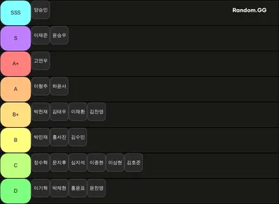 호암부 내전 티어표
