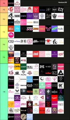 여자 아이돌 여돌 티어 