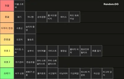 라이벌스 투수 스킬
