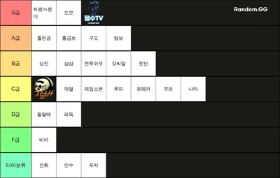 스타크래프트 빅헌터 빅헌 티어표(2023.7.10)