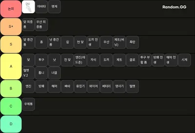 백업