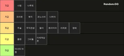 애니 티어