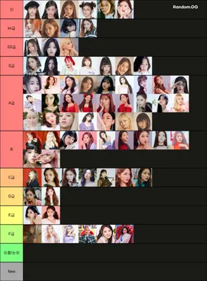 2023 여자 아이돌 비주얼 티어