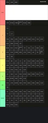 삼국시대 역대 왕 티어
