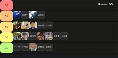  호암부 하윤서 호감도 티어표 반박 안받음 상처 받으셈 병신아