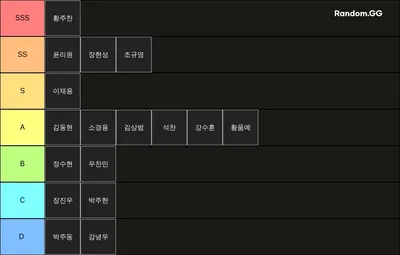 ZMB 롤 티어표