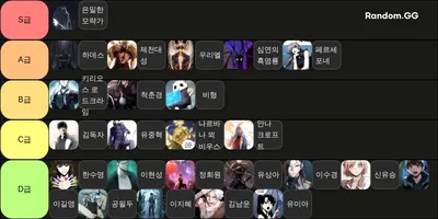 전지적 독자시점