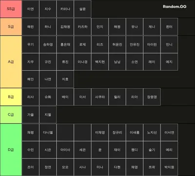 여자 아이돌 티어