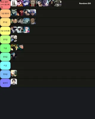 주술회전 (0, 1기, 회옥옥절) 강함 순위