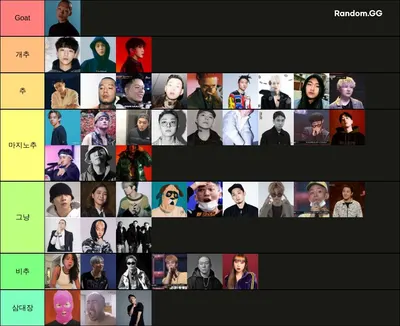 국내 힙합 래퍼 티어표