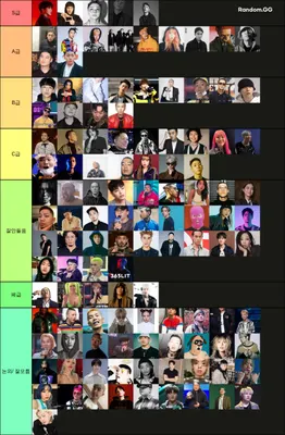국내 힙합 래퍼 티어표