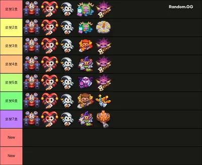Rush Royale