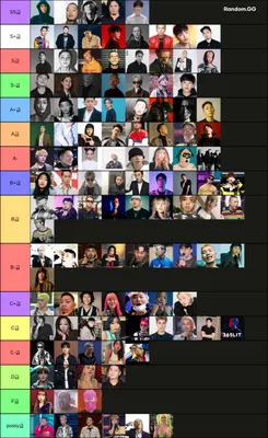 국내 힙합 래퍼 티어표
