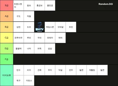 스타크래프트 빅헌터 빅헌 티어표(2023.7.10)