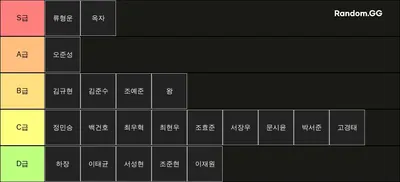 3반 싸움 티어