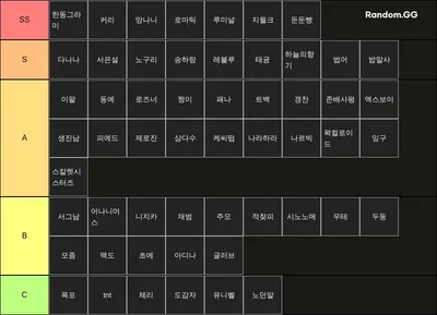 이터널리턴 12원으로 팀짜기