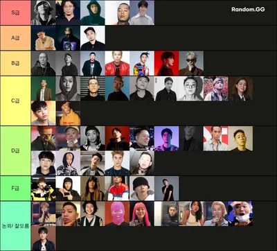 국내 힙합 래퍼 티어표