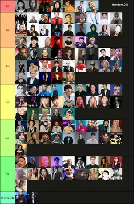 국내 힙합 래퍼 티어표