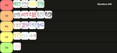 2025 내전멤버 티어리스트~~!!!