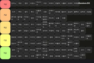 국내 래퍼
