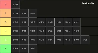 1ㅡ7