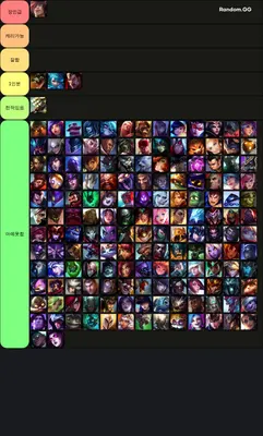 롤 챔피언 숙련도 나누기