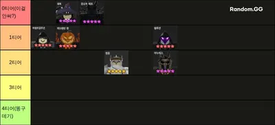 R_PG 5성 + 팬 pvp 티어리스트