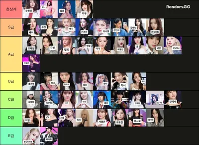 역대 여자아이돌 등급 매기기